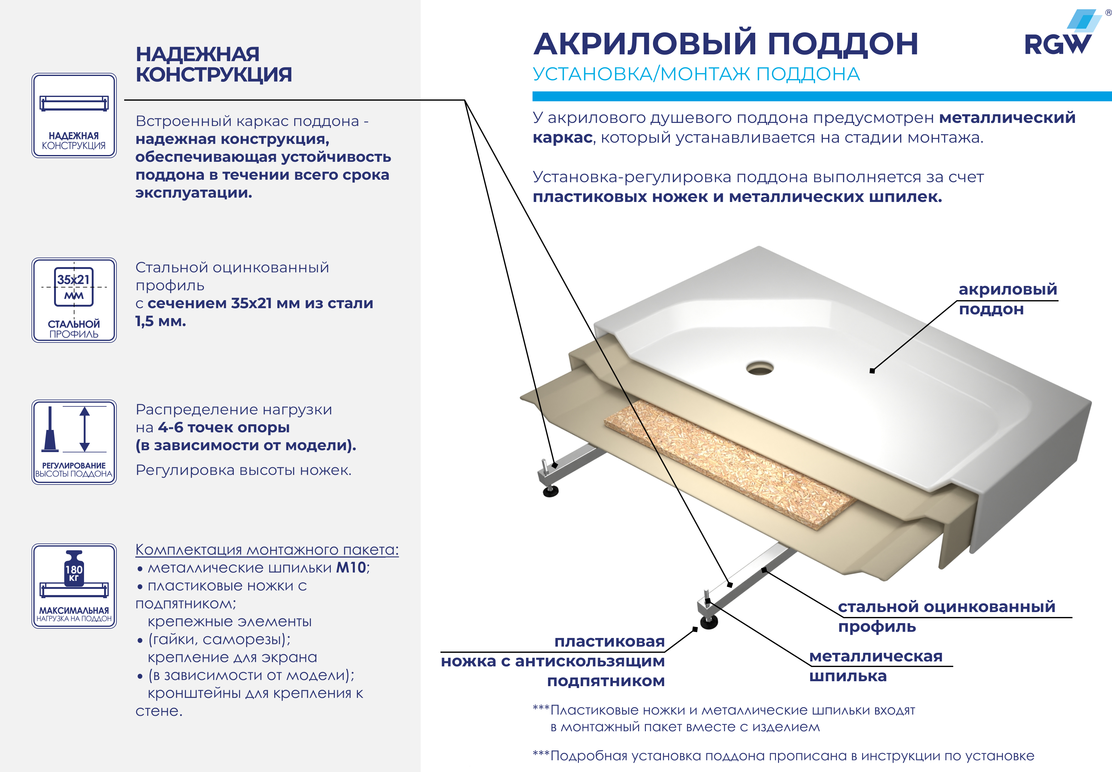 Душевой поддон прямоугольный RGW STYLE (800x1000), цвет белый, размер 800x1000 16180280-11 - фото 4