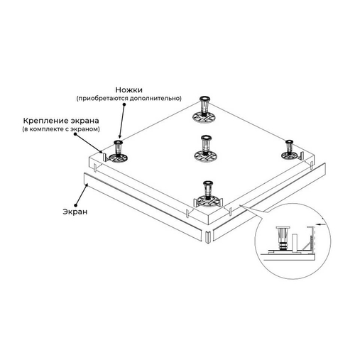 экран для душевого поддона rgw n/st-61 be